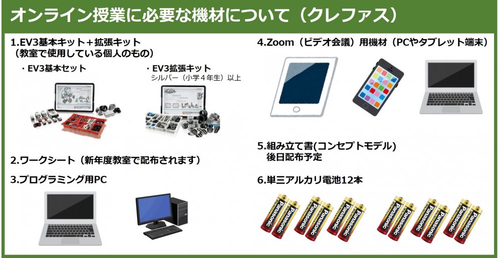 オンライン授業に必要な機材(小3以上向け) オンライン授業に必要な機材(小3以上向け)