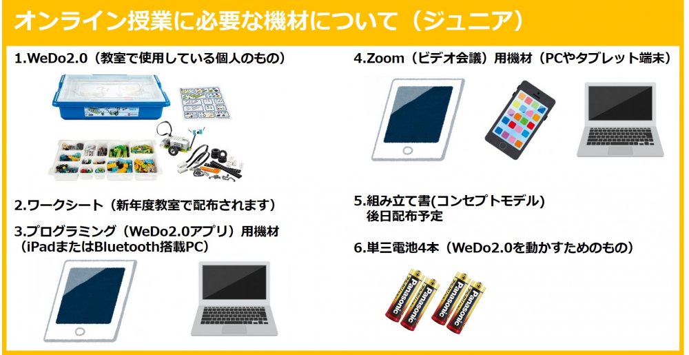オンライン授業に必要な機材(小1、2年生向け) オンライン授業に必要な機材(小1、2年生向け)